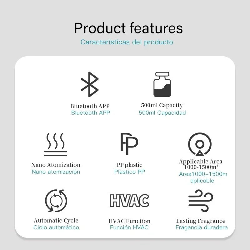 Рисунок 5 - Аромадиффузор Namste для дома