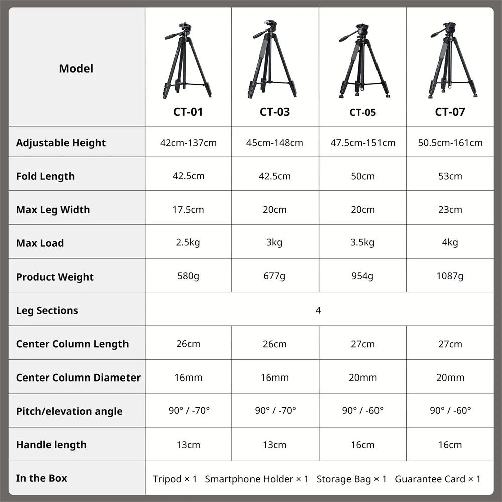 Versatile Lightweight Tripod Adjustable Portable Foldable Tripod for Camera W Sm