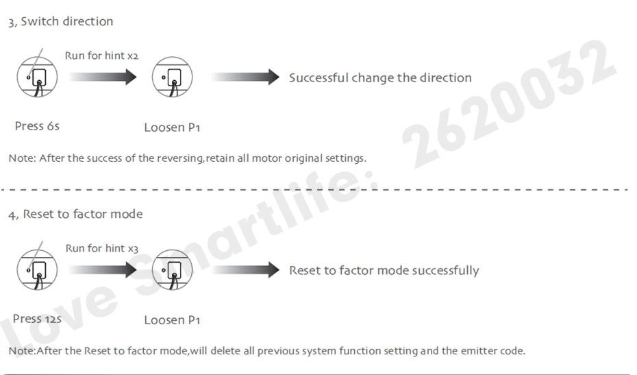 Sistema de Inteligência familiar