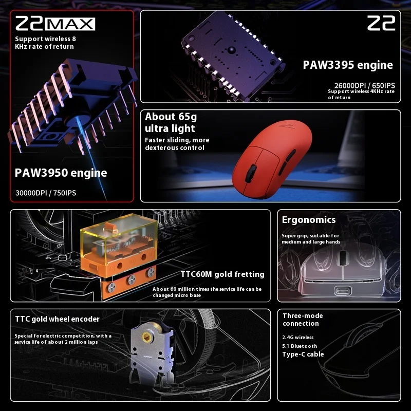 NEW Zaopin Z2 Max 8K Gaming Mouse Paw3950 Three Mode Wireless Bluetooth Ergonomics Laptop Hot Swap 65g Lightweight