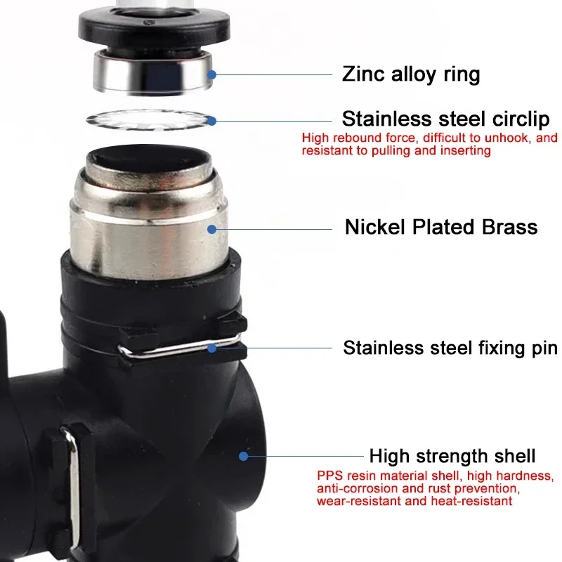 BUC Black Pneumatic Push In Quick Joint Connector Hand Valve-Turn Switch Manual Ball Current Limiting (4mm,6mm 8mm,10mm,12mm)