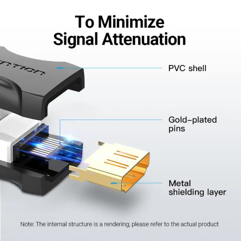 RYRA-4K HDMI 2.0 ͽٴ -  Ȯ ,  ÷ Ʈ PC TV Hdmi ̺ ͽٴ, 1 