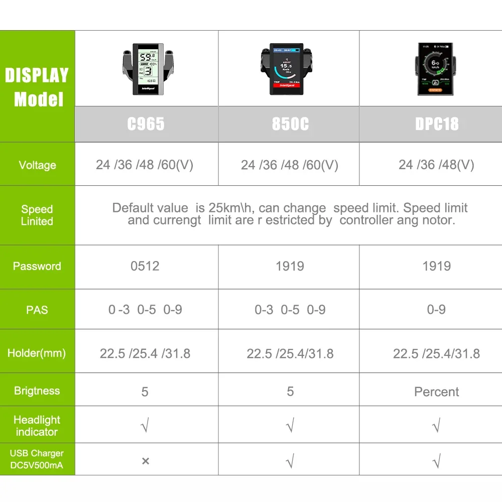 Slide image 58a27cb0599a44fa864d272bf7f0abd9