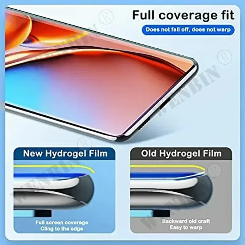 Premium 5-Pack Hydrogel Full Cover Screen Protector Film