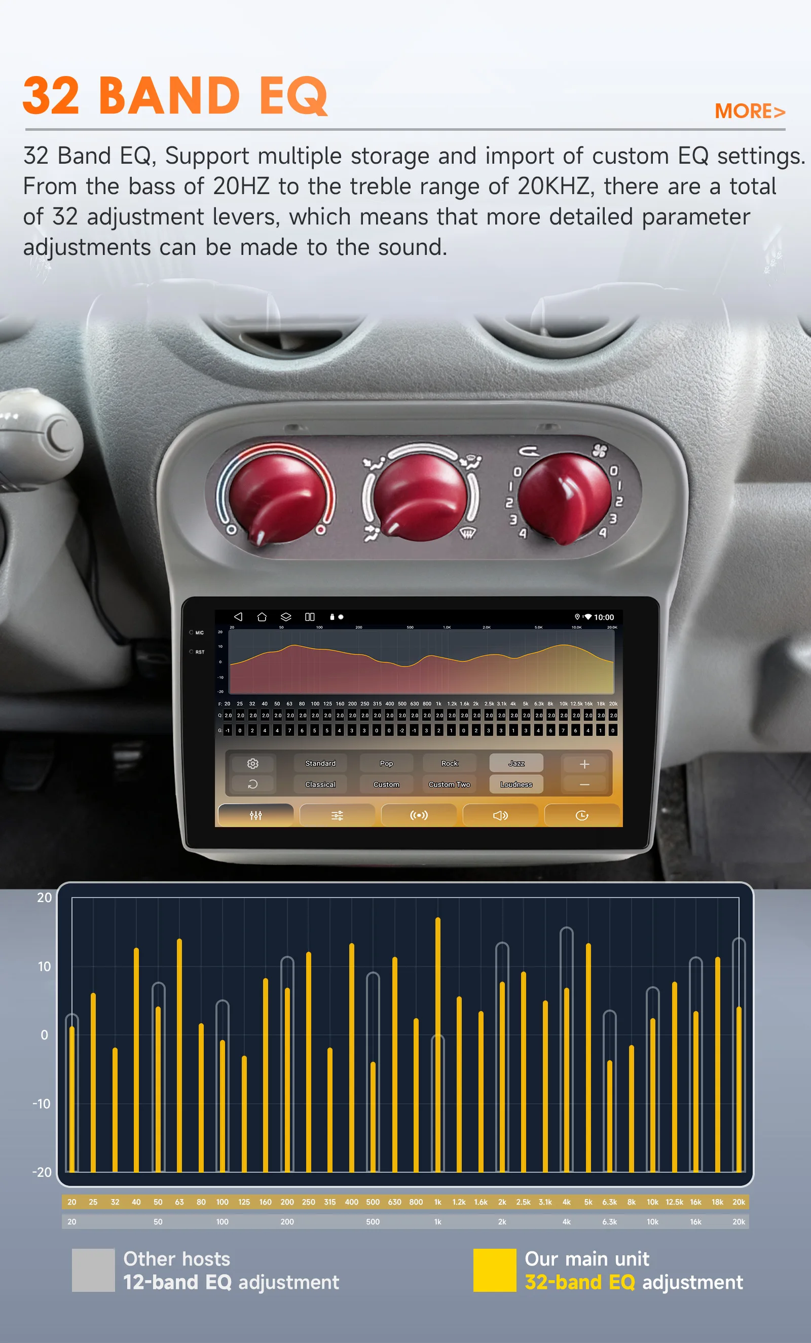 Hizpo 8Core 2Din Android 14 Autoradio für Renault Twingo 2005–2013 Auto Multimedia GPS 4G Carplay von Qualcomm Snapdragon 6115 – Detail 11
