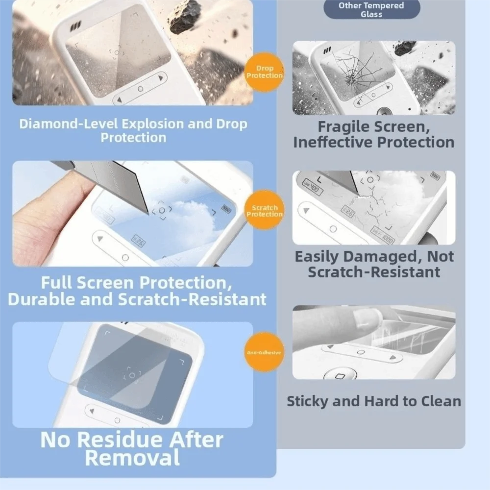 Ultra-Clear Tempered Glass Camera Protector Film