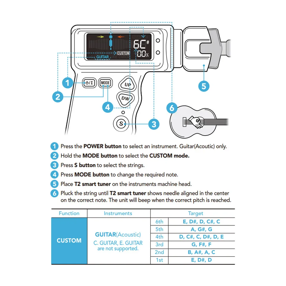 S6c42f424f7e84ba38006362d964eb