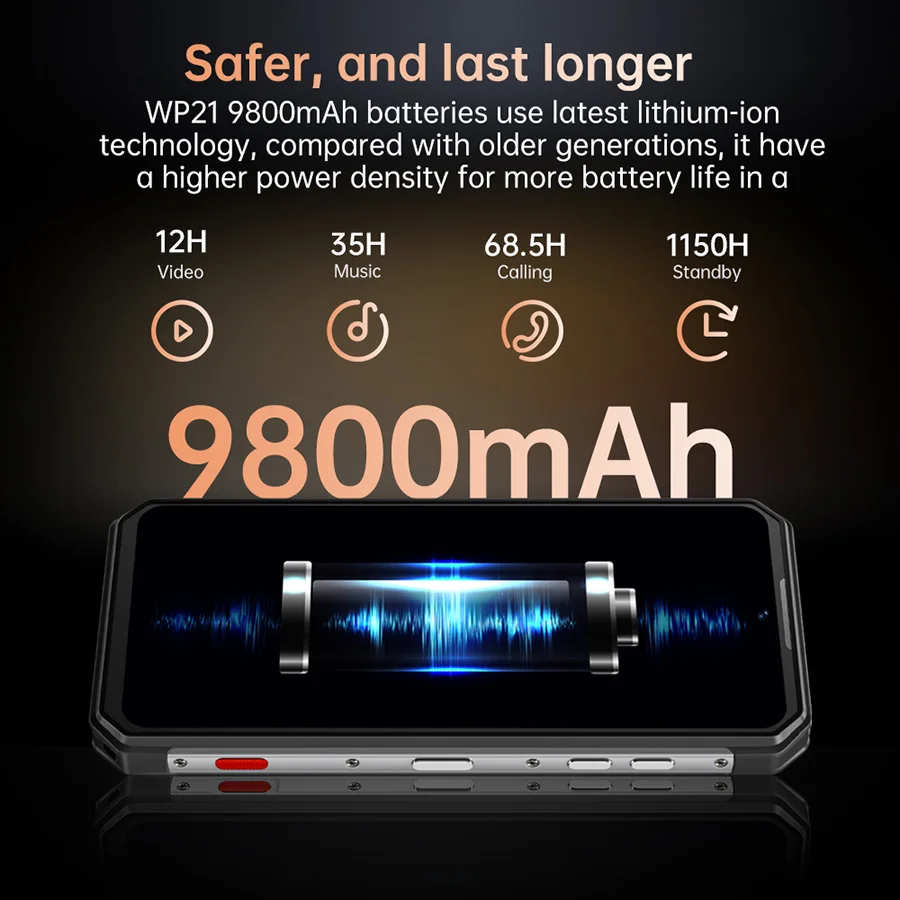 OUKITEL WP21 Smartphone resistente desbloqueado, 17+256GB Android 12  celular, 120Hz Helio G99 9800mAh batería 66W carga rápida, cámara de 64MP  20MP