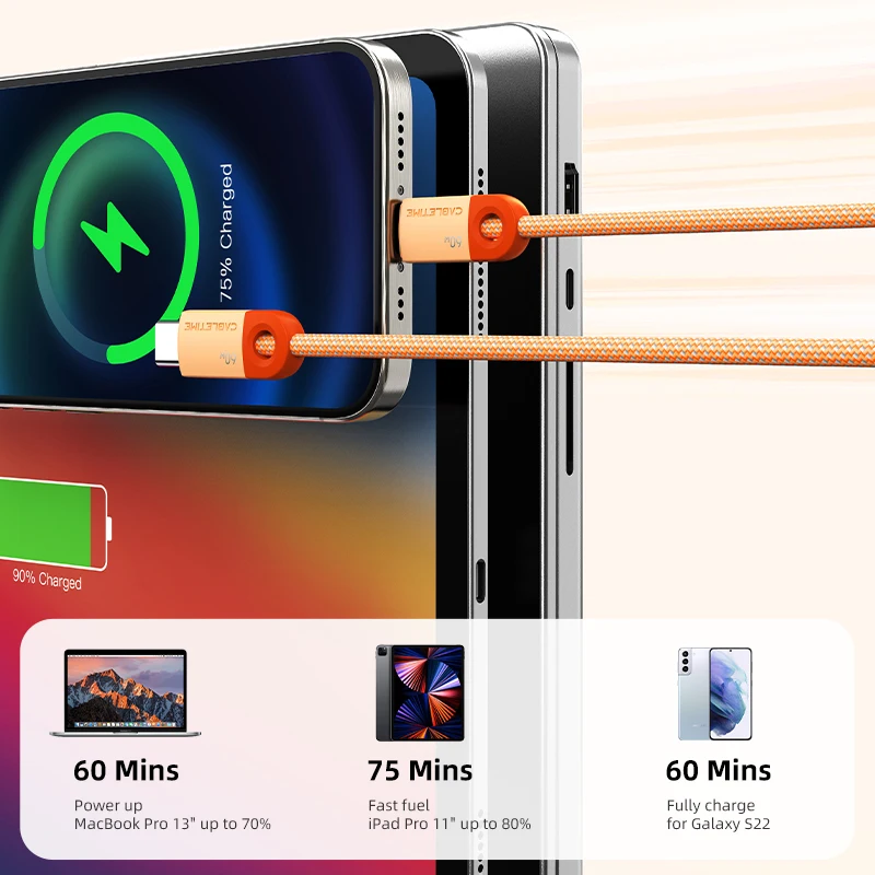Premium Braided USB-C Fast Charging Cable - 60W, 480Mbps, 3A
