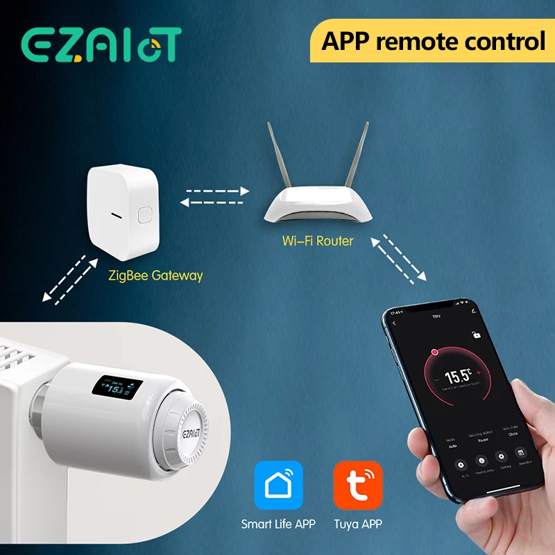 Smart Programmable Zigbee Thermostatic Radiator Valve with Voice Control