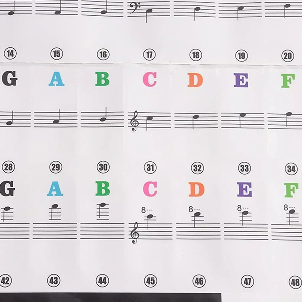Yosoo Piano Key Stickers For 61-Key Keyboards - Removable Colorful Learning Stickers For Beginners