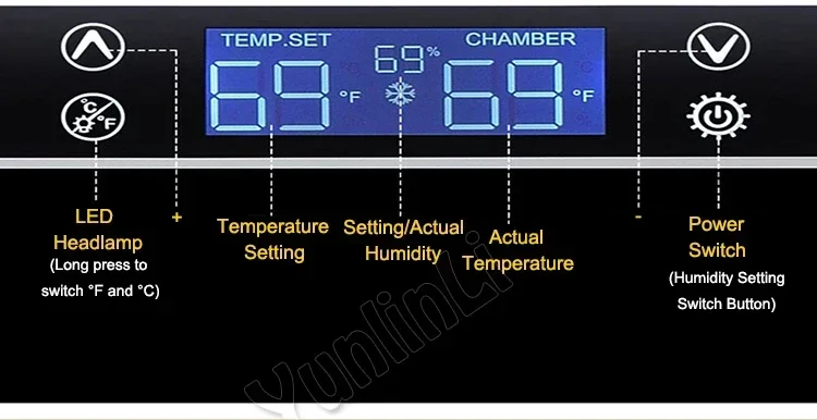 New Household Cigar Cabinet Constant Temperature And Humidity Cigar Cabinet Three-layer Case Wine
