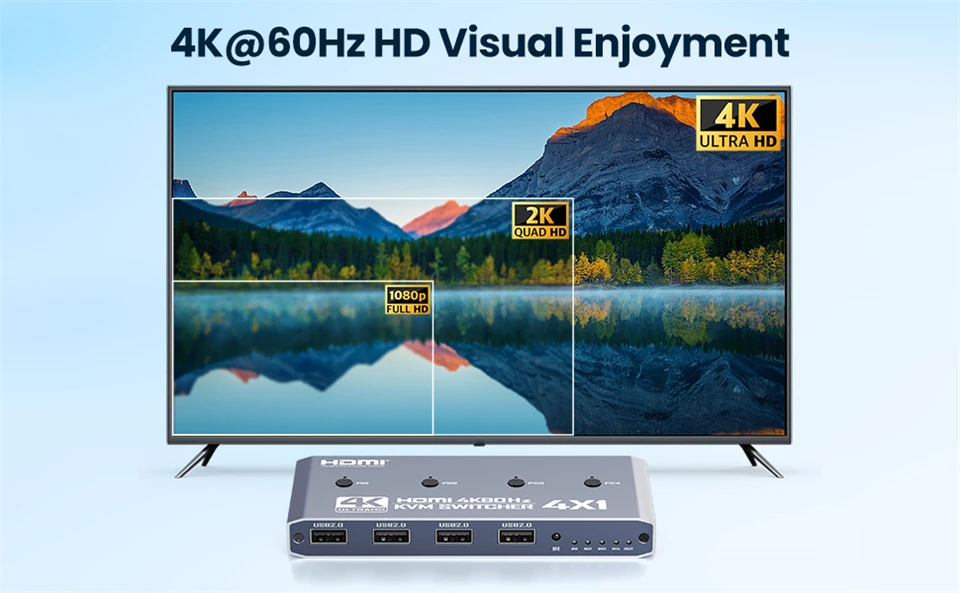 2K 120Hz 4X1 HDMI KVM Switcher 4 Port 4K USB HDMI KVM 4 PC Switch 144Hz Docking