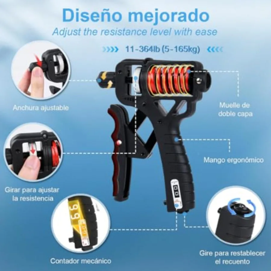 description