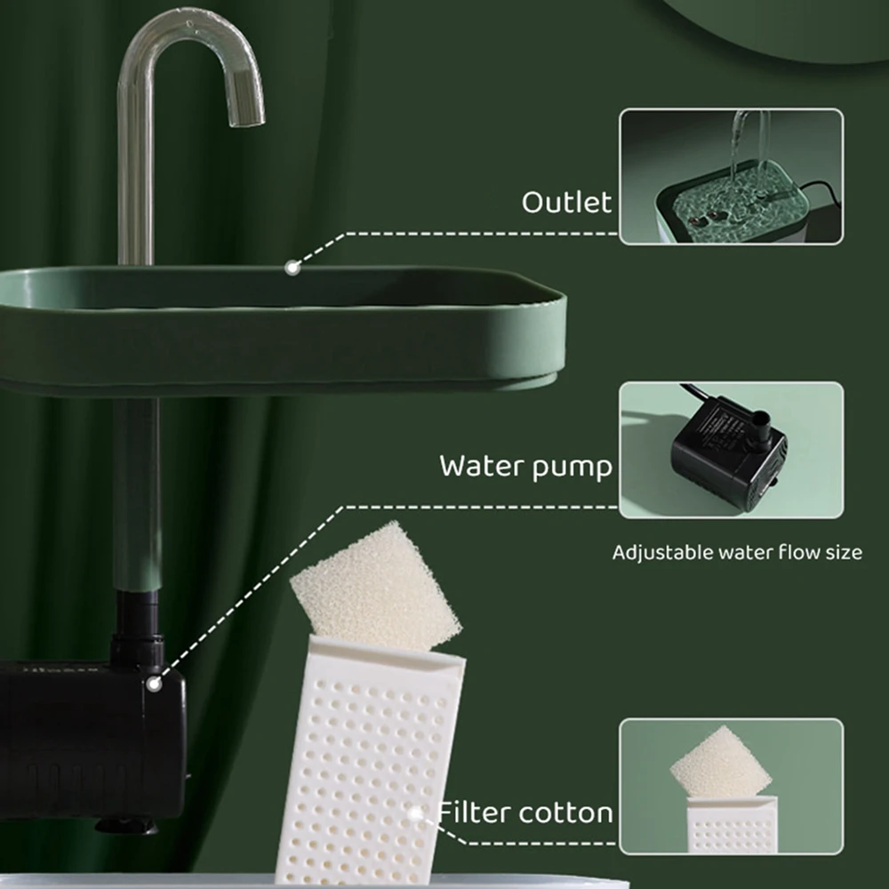 Title 9, 1.5L Automatic Cat Water Fountain USB Electric ...
