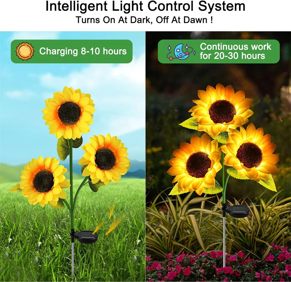 Description Picture 4 of itemLED Solar Sunflowers Rose Flower Light Home Decorative Flower Lights Garden Decoration Lawn Lamp Waterproof Landscape Rose Light
