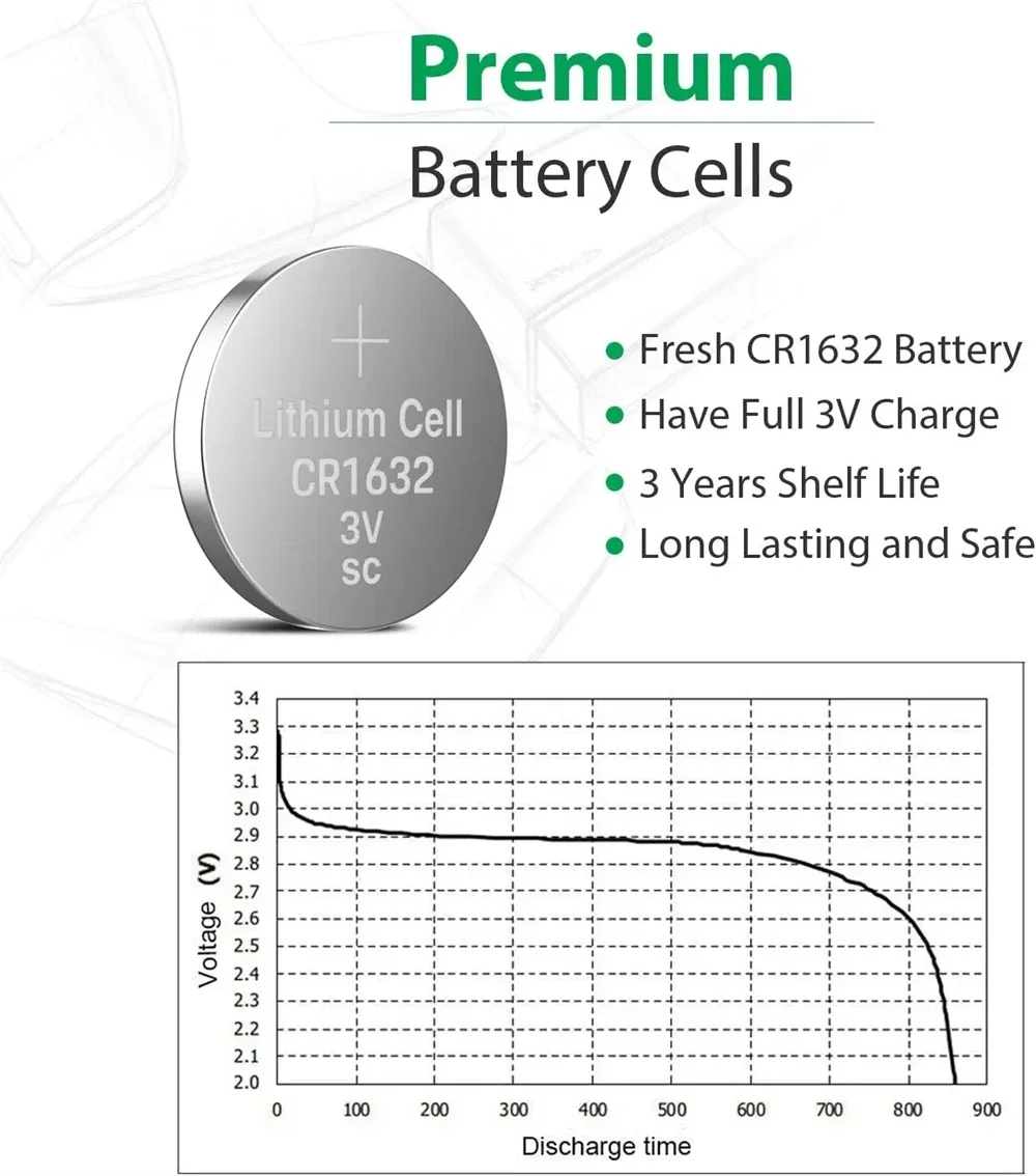 battery comparison display