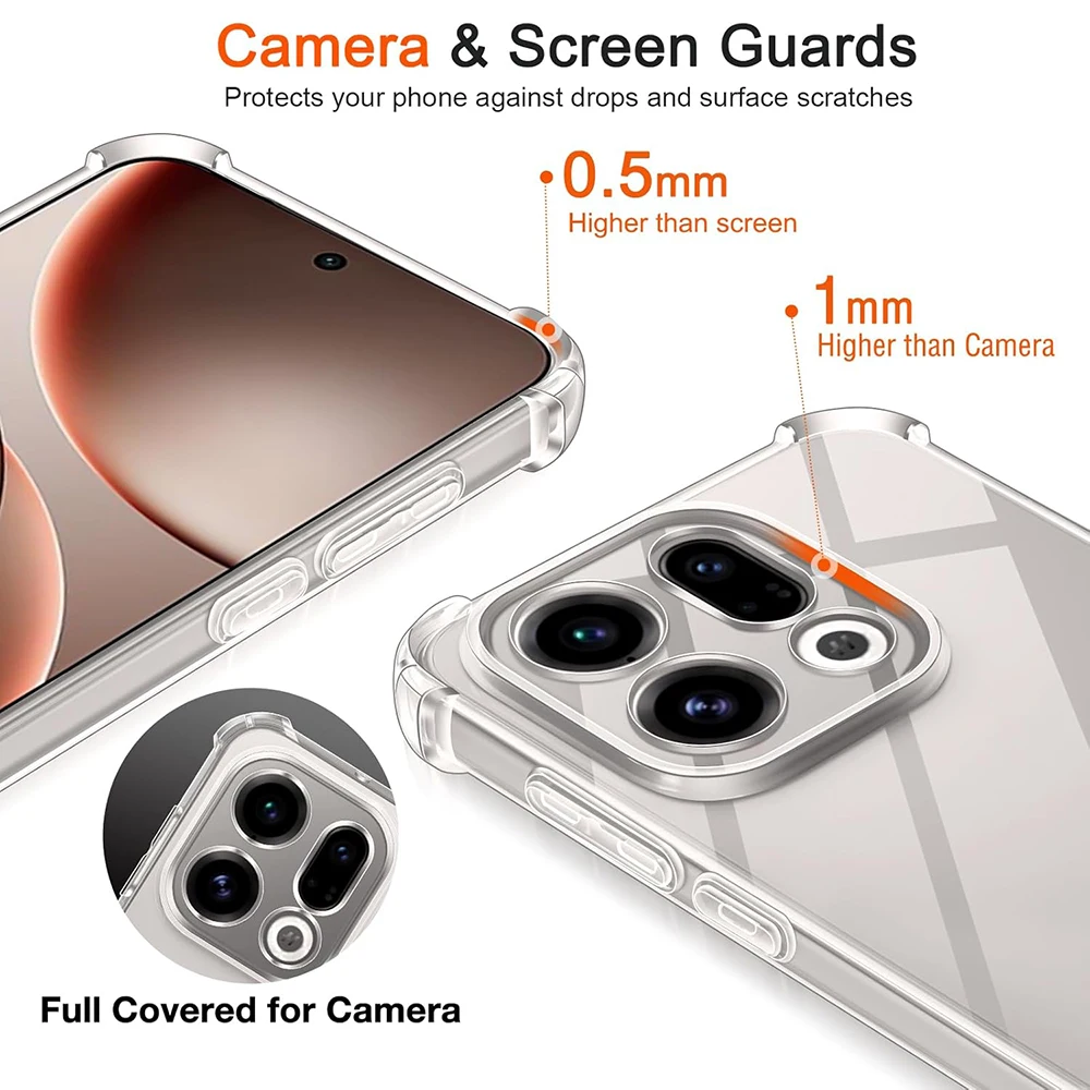 Shockproof Silicone Soft Transparent Shell - Ultra Thin Clear TPU Back Cover