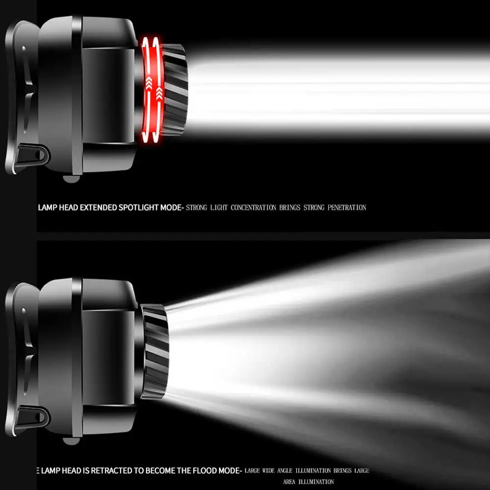 줌 헤드램프 USB C타입 토치 LED 헤드라이트 바디 모션 센서 헤드 손목 스트랩 밴드 램프 라이딩 레드 플래시 라이트 랜턴