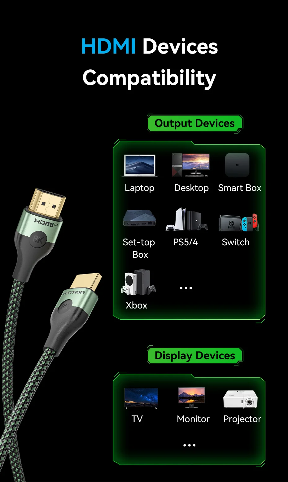 HDMI 2.1 Cable 8K/60Hz 4K/120Hz for PS5 Xiaomi TV Box High Speed Certified 8K@60