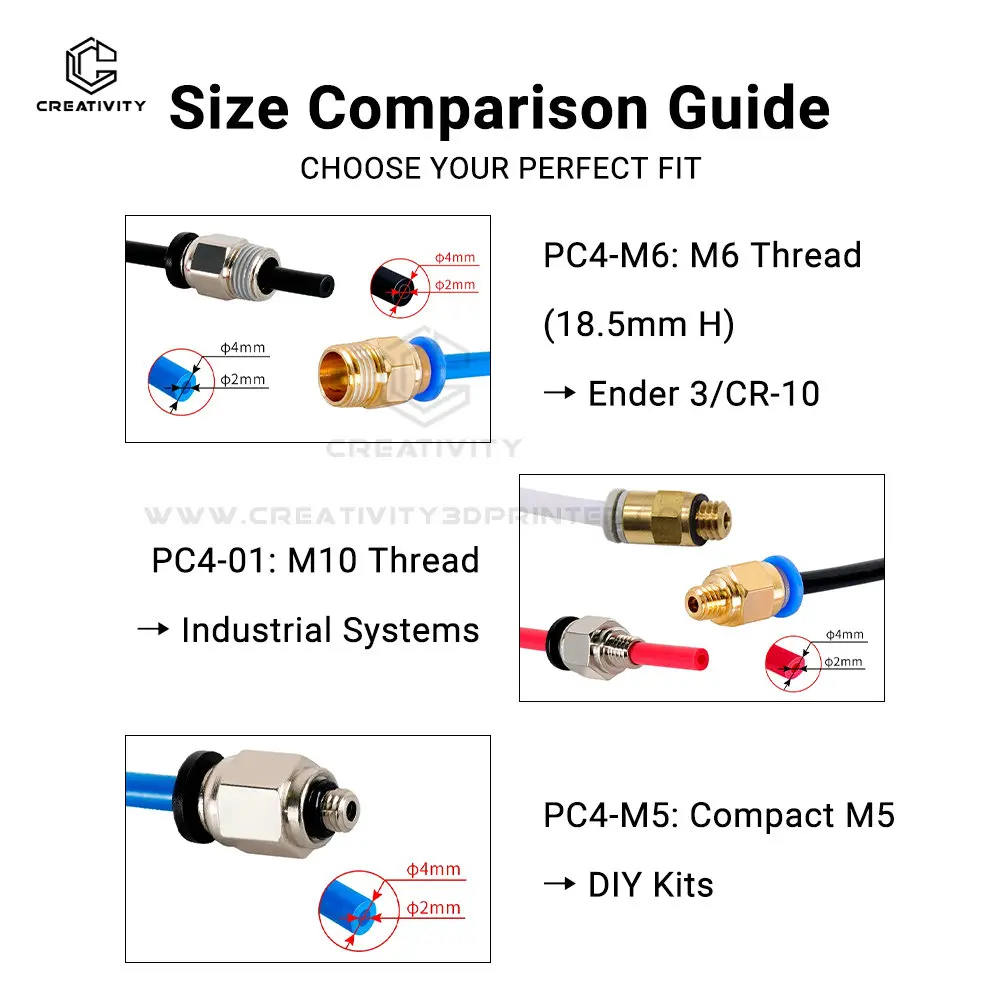 창의성 3D PC4-M6 PC4-M5 PC4-01 PC6-01 공압 직선 커넥터 부품 보어 4mm PTFE 튜브 필라멘트 M6 피드 피팅 커플러