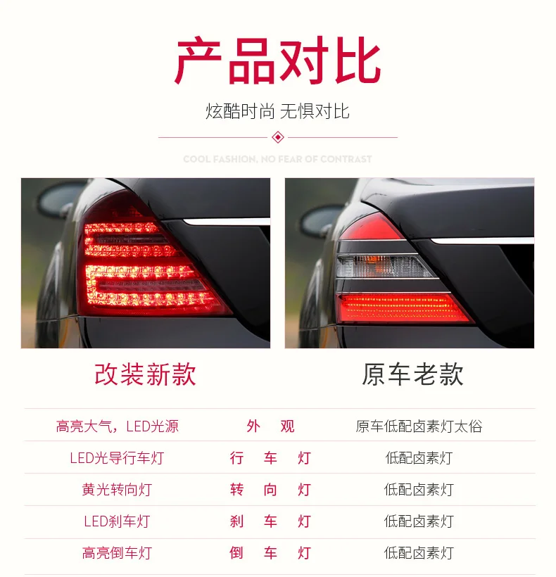 Car Lights for Benz W221 LED Tail Light 2006-2013 S300 S350 S500 Rear Stop Lamp Brake Signal DRL Reverse Automotive Accessories