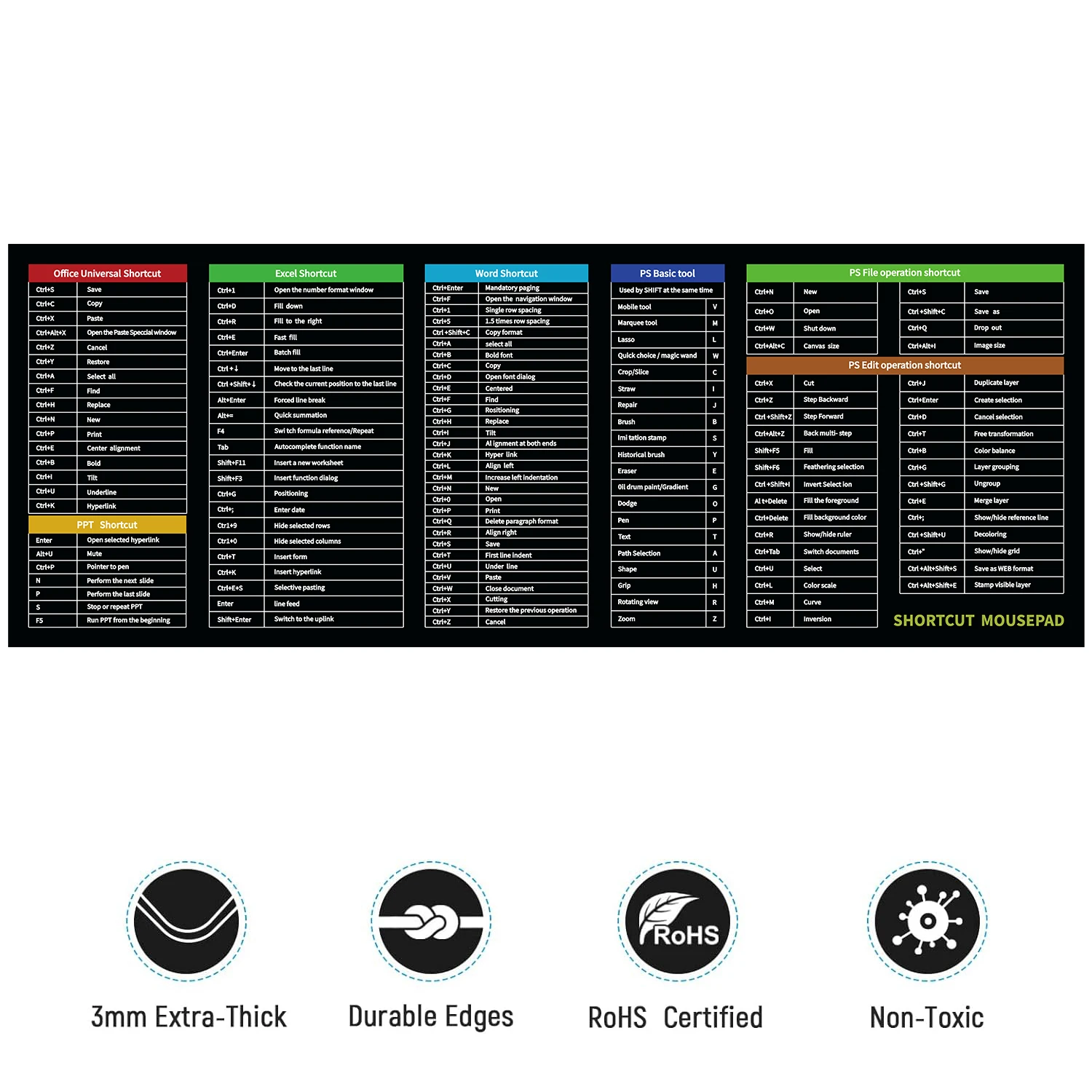 Large Computer Gaming Mouse Pad Keyboard Shortcut Keys Guide Mousepad large-computer-gaming-mouse-pad-keyboard-shortcut-keys-guide-mousepad