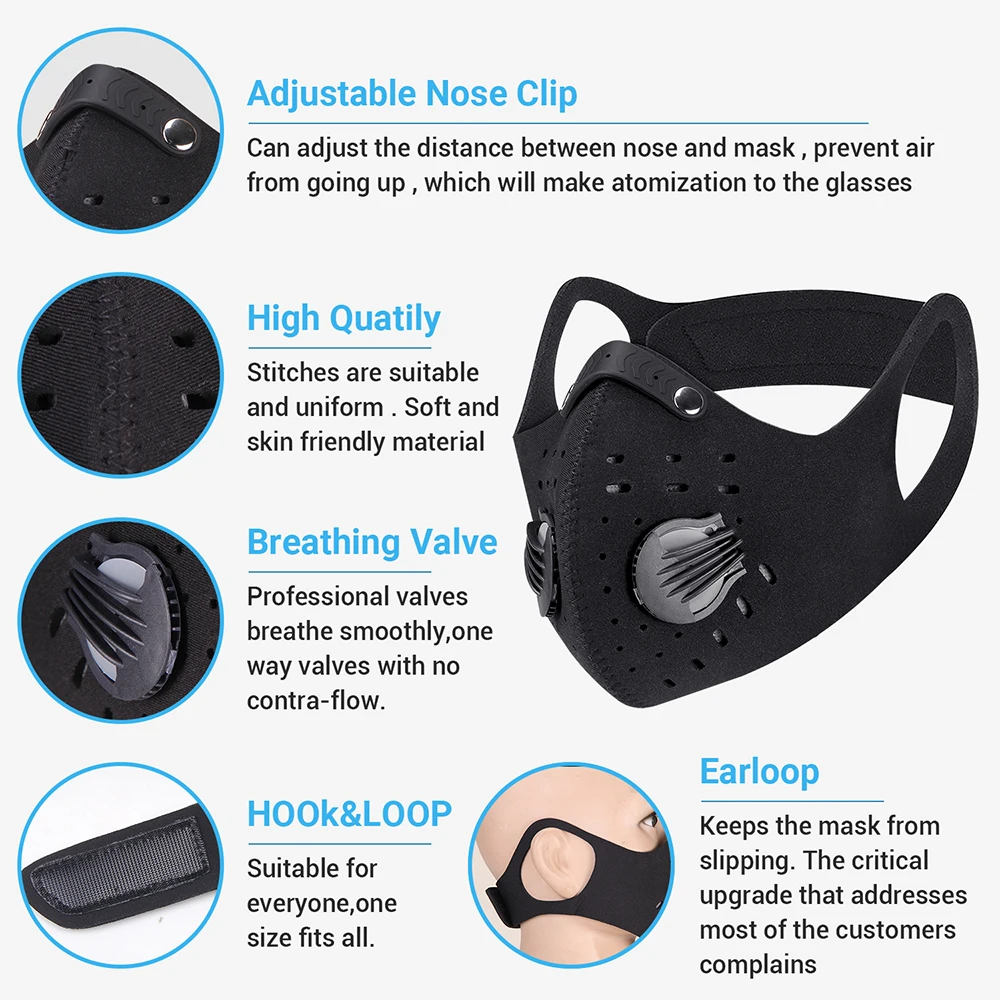 Masque Anti-Poussière Chantier 5 Couches avec Valve Respiratoire