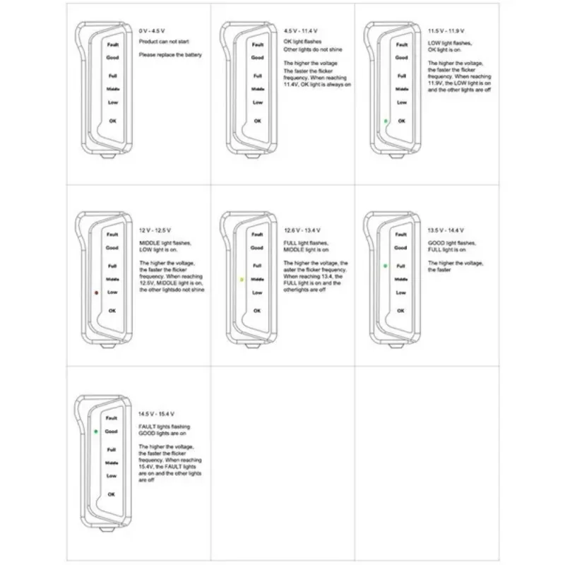 디지털 배터리 테스터, 자동차 오토바이 배터리 테스터, 6 LED 조명 디스플레이, 12V