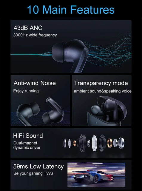 Écouteurs sans fil - Xiaomi Redmi Buds 4 Pro - Bluetooth 5.3 - ANC hybride  jusqu'à 43 dB - jusqu'à 36 heures - (Prix en fcfa)