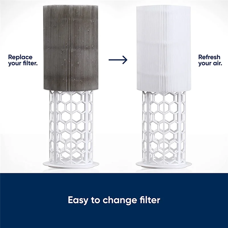For Blue Pure 411 Series SmokeBlock Replacement Filter, Fits Blue Pure 411 Auto, and 411+ Air Purifiers 2Pc