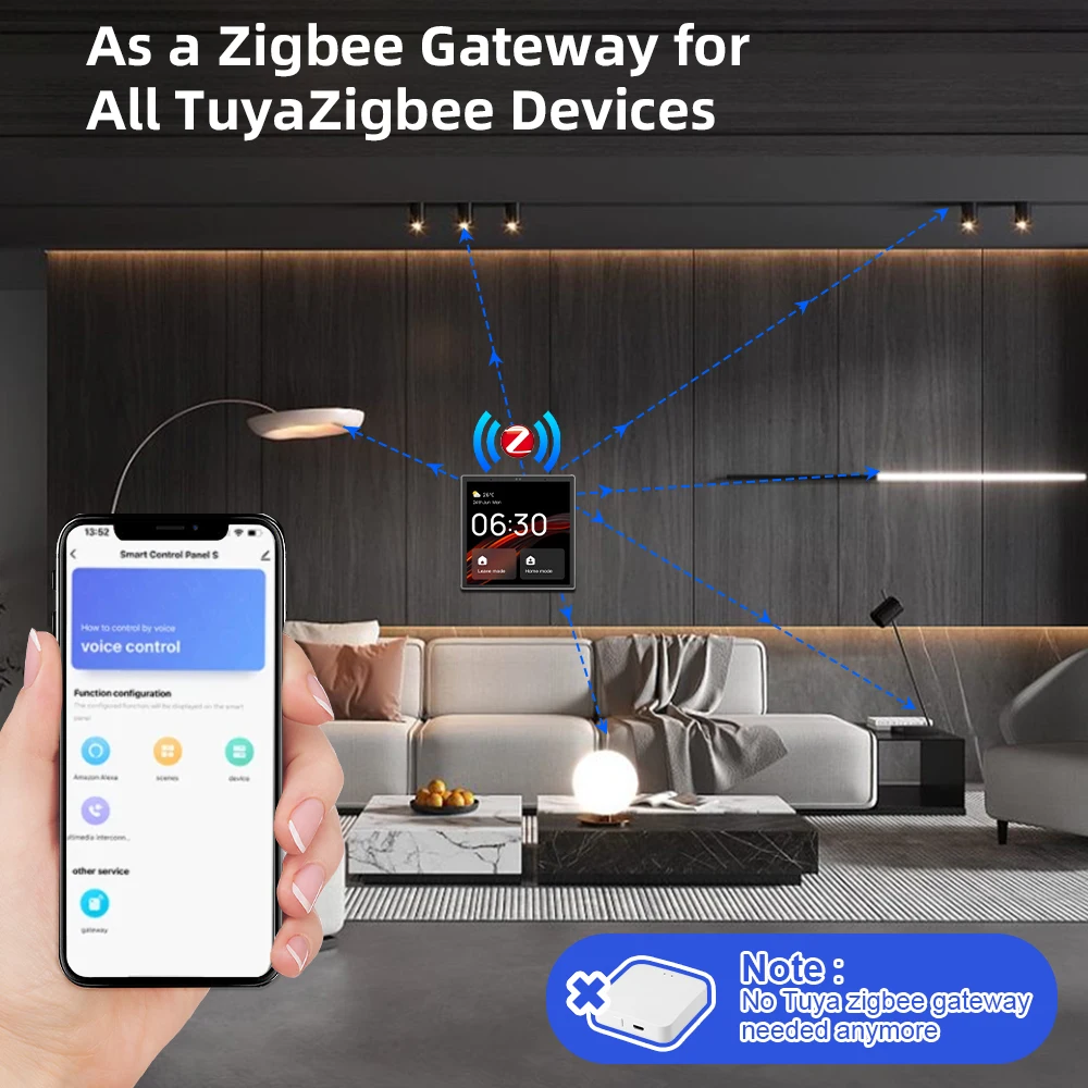Tuya Wifi ZigBee 4.0 Smart Central Control Scene Switch Wireless ZigBee Bluetooth Hub work with Alexa Google Home Yandex Alice
