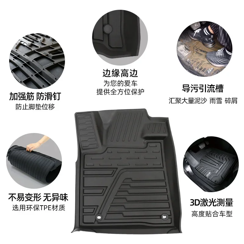 

Environment-friendly TPE Full-surrounded Foot Pad for Automobile Interior Modification Foot Pad