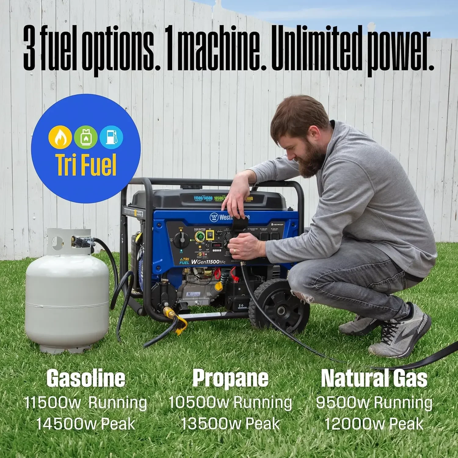 Outdoor Power Equipment Home Backup Portable Generator Remote Electric Start Transfer Switch Ready Plug-and-Play