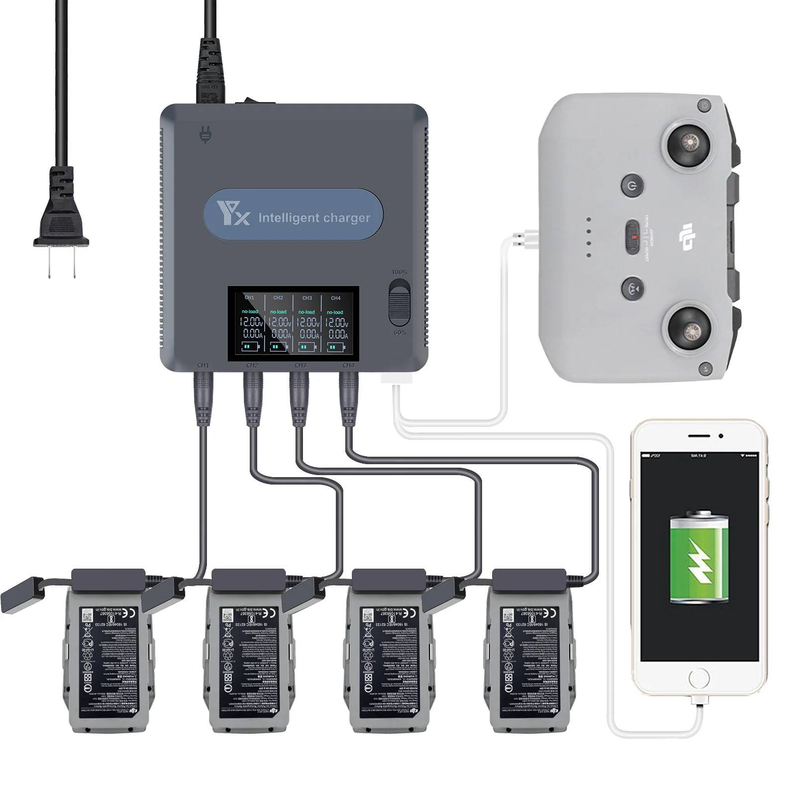 Рисунок 2 - Новый товар для дрона Mavic Air 2 /2S 6 в 1