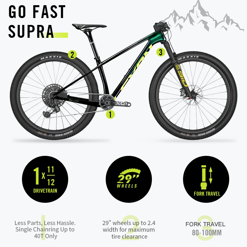 カーボン マウンテンバイク フレーム 29er 29erカーボンMTBハードテイルフレーム（QR＆スルーアクスル付き)