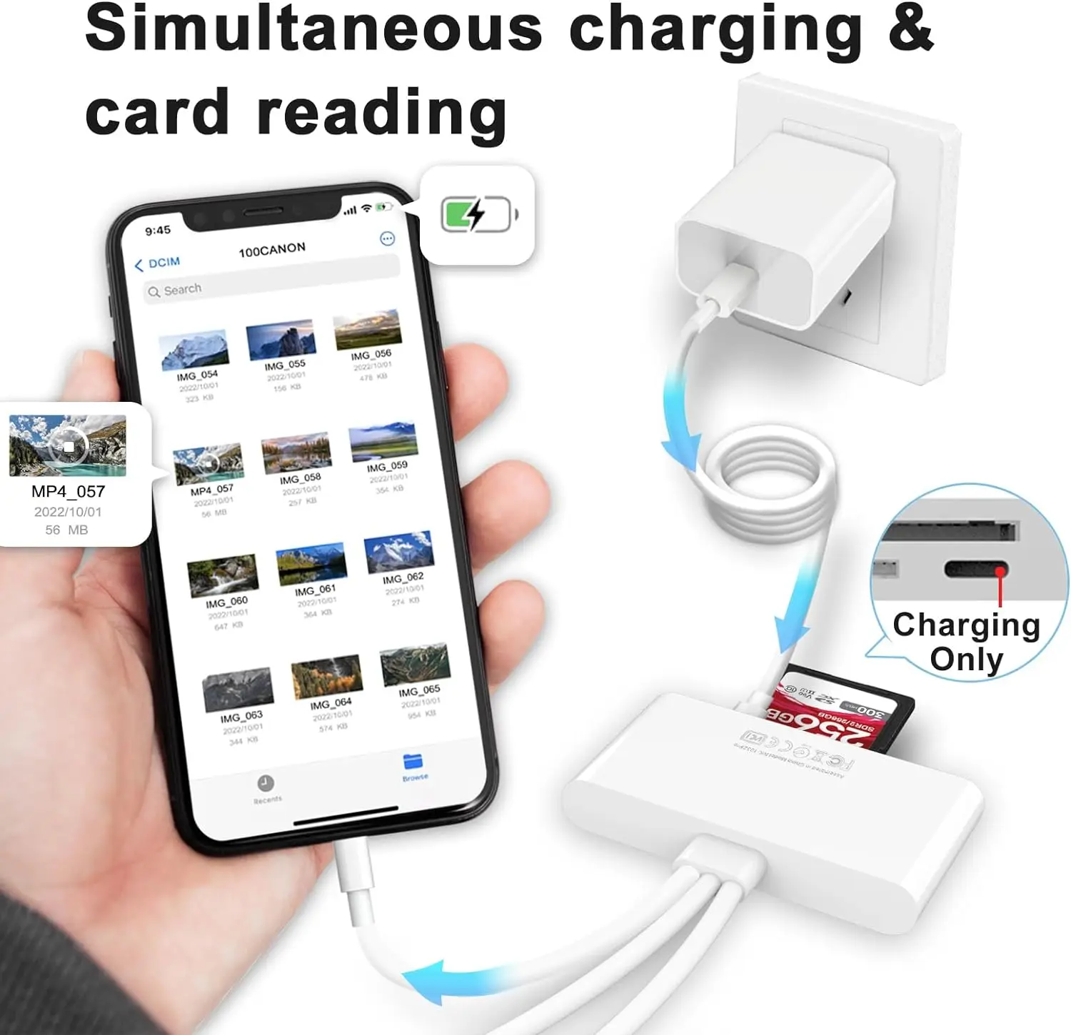 Memory card reader 5-in-1 Memory Card Reader USB OTG Adapter SD Card Slots Reader for iPhone/iPad USB C A Supports SD/Micro SD/SDHC/SDXC/MMC