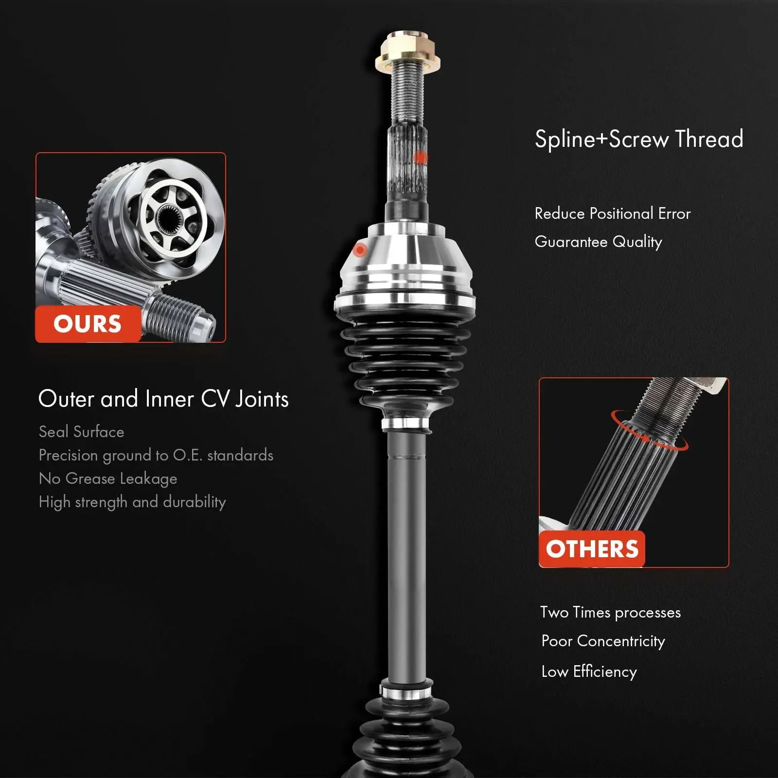 Front Left CV Axle Assembly for Audi Q3 15-18 Volkswagen Passat CC 09-12 Tiguan