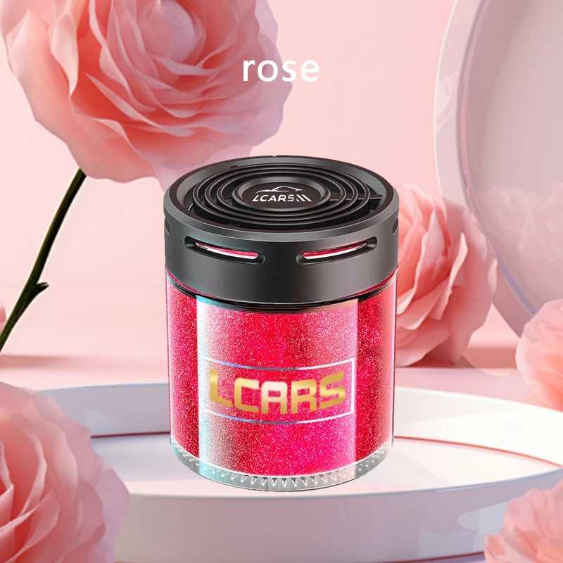 rose fragrance