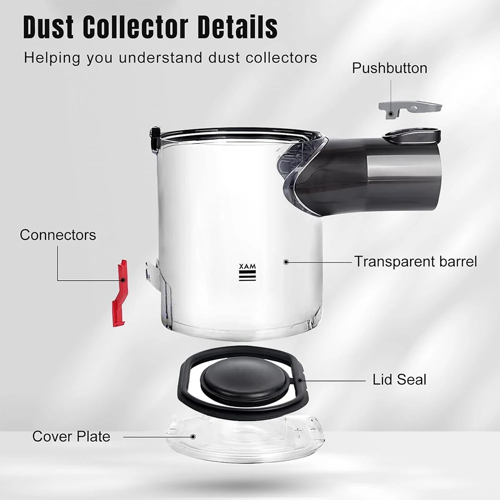 Enhanced Dust Container Replacement for Vacuum Cleaner, A/B Interface Dust Cup
