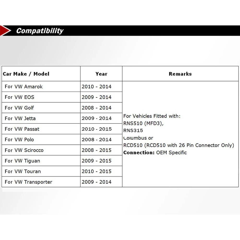 12V Backup Camera Converter RGB To AV Parking Camera Decoder Reverse Camera Interface for Volkswagen RCD510 RNS510 RNS315