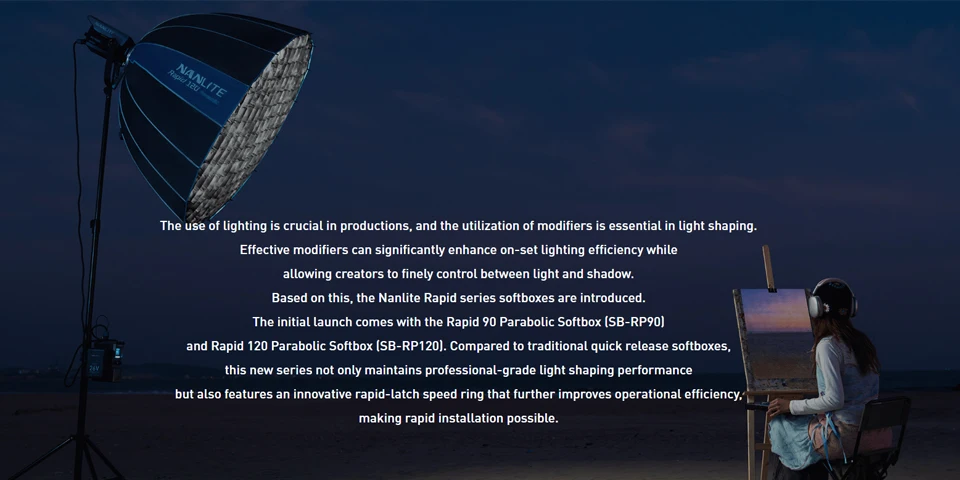 Rapid 90CM 120CM Parabolic Softbox Bowens Mount Quick Installation Photography L