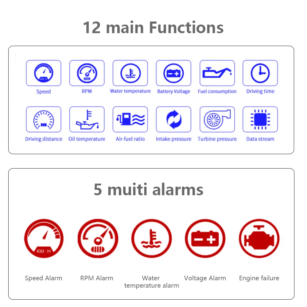OBDHUD P10 OBD2 HUD ڵ   ÷  ӵ ڵ º ǻ ÷  Һ   µ