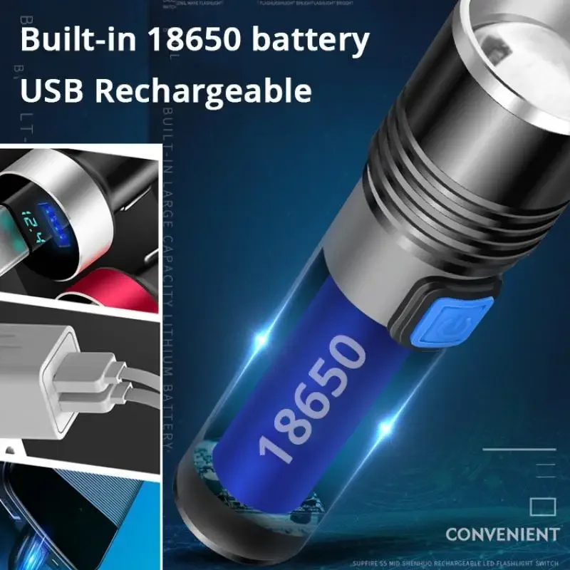 Description Picture 4 of item395nm UV Flashlight Blacklight Zoomable USB Rechargeable UV Light Ultraviolet Flashlight for Pet Urine Detector Resin Curing