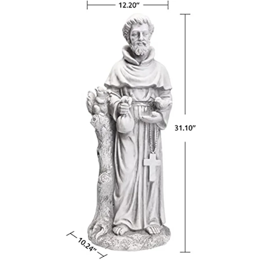 description