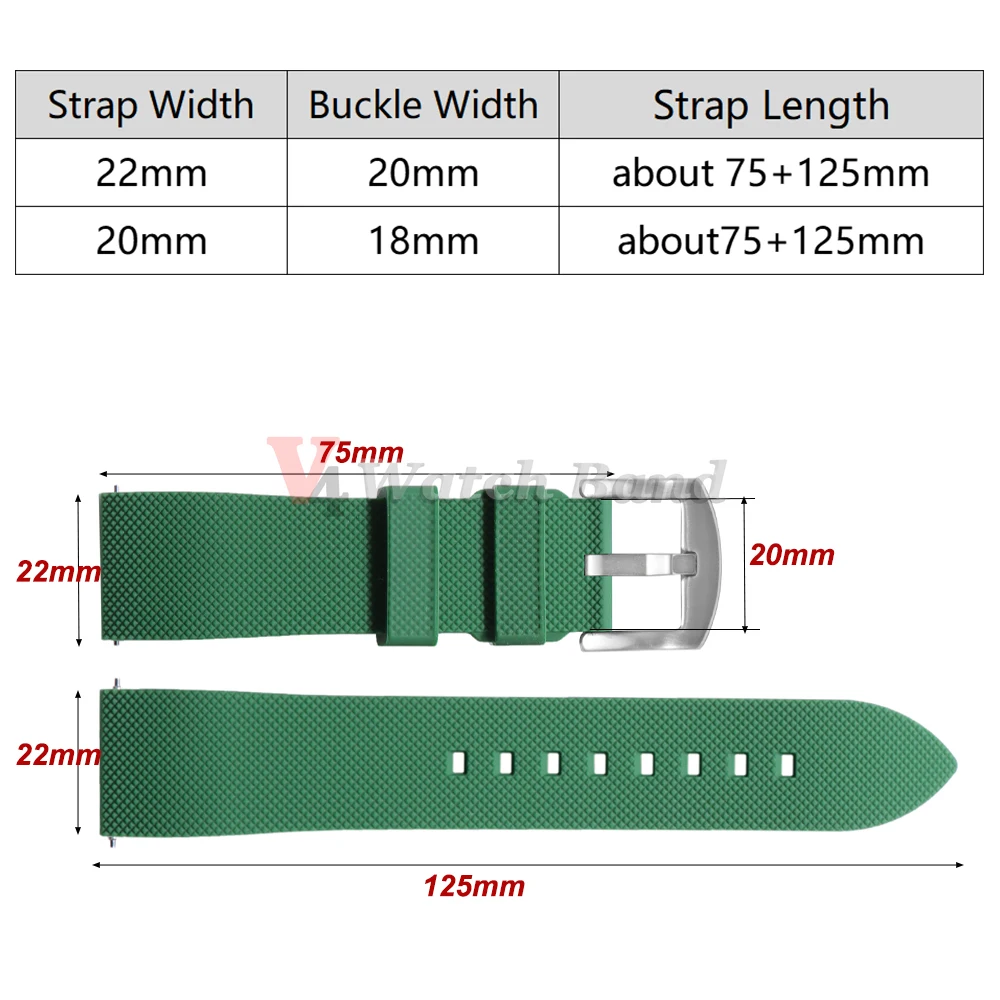 Classic Tropical FKM Rubber Watch Strap – Premium Replacement Bracelet Belt, 20mm/22mm