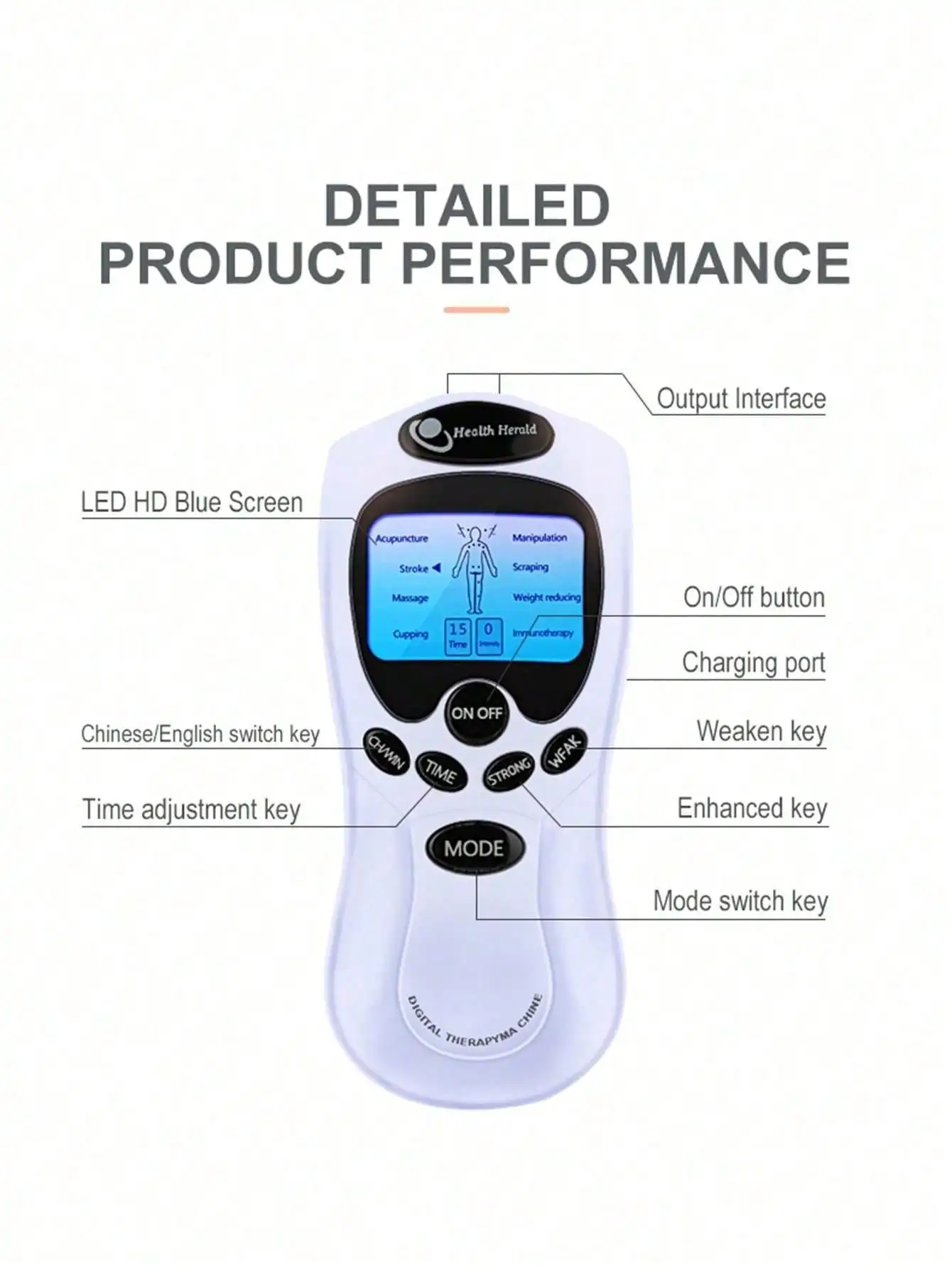 Body Massager 8 Electrode Health Care Tens Acupuncture Electric Therapy Massageador Machine Pulse Body Slimming Sculptor Massager Apparatus