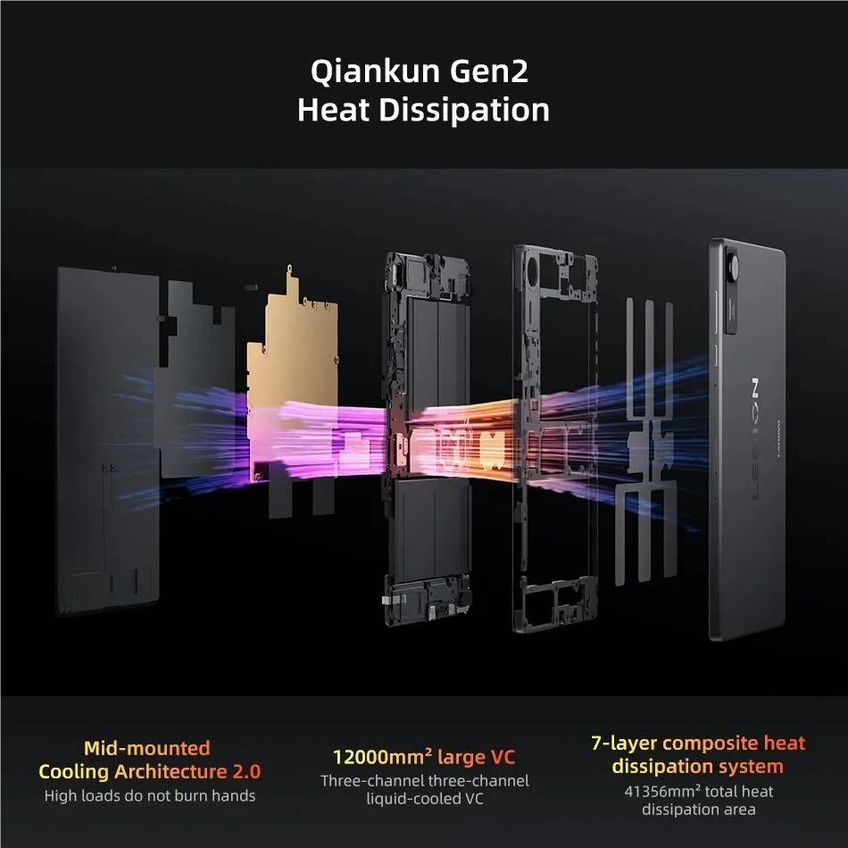 Lenovo Legion Y700 第4世代 12GB/256GB（充電器無） Lenovo LEGION Y700 Gen 4 (2025) Gaming Tablet PC Snapdragon