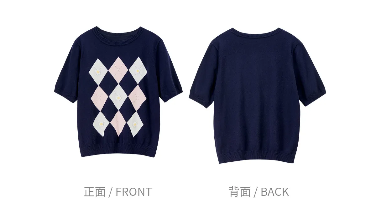 Product details