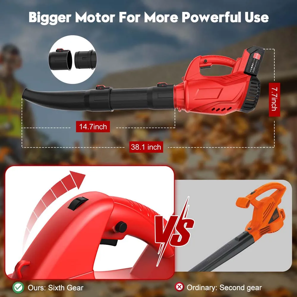 Powsawer 21V Cordless Leaf Blower Electric Snow Blower Dust Blower Clean Tool Electric Air Blower Vacuum Clean Blow For Garden 2